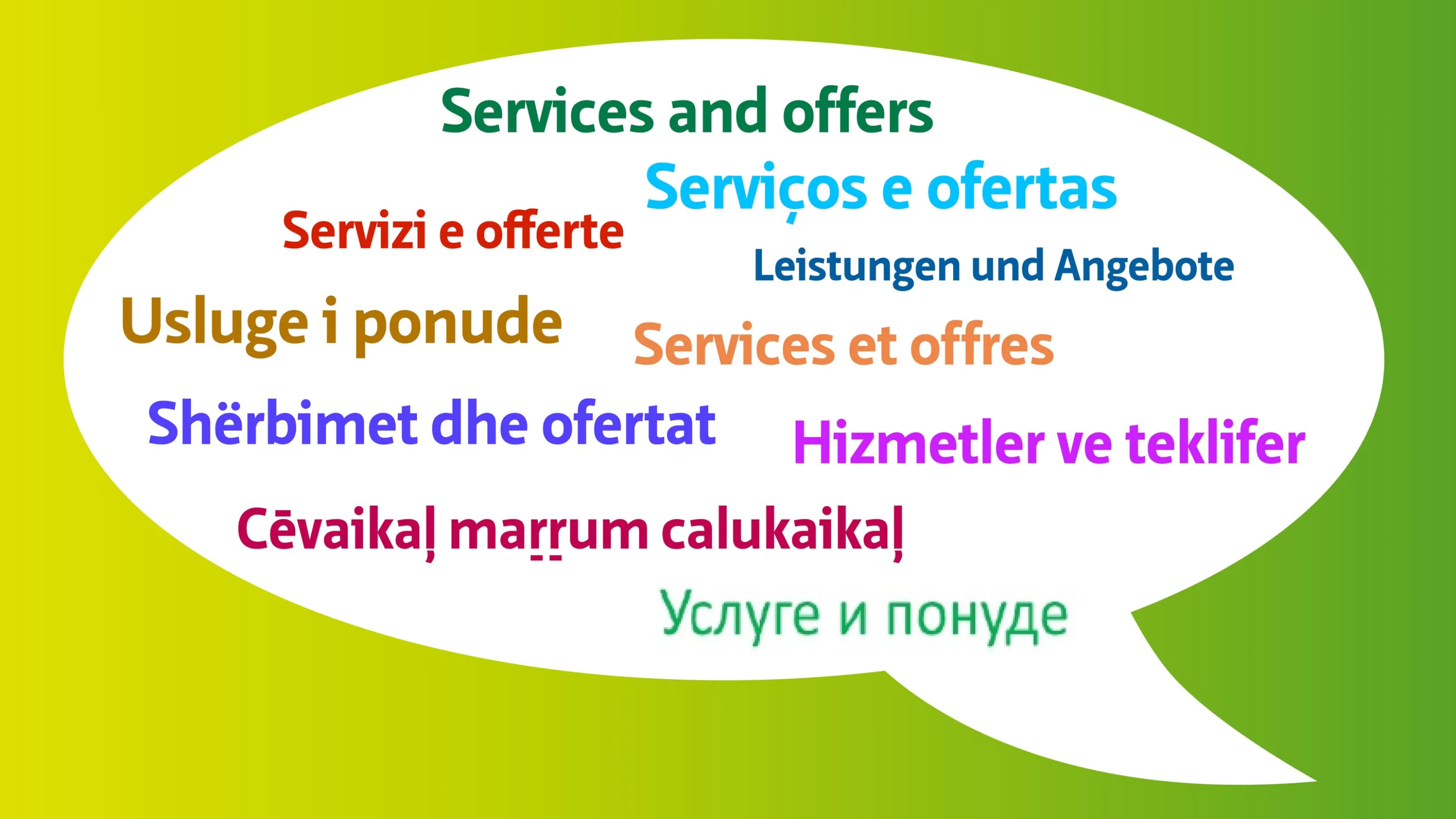 Informationen für Fremdsprachige, Dienstleistung, Fremdsprache, Landessprache