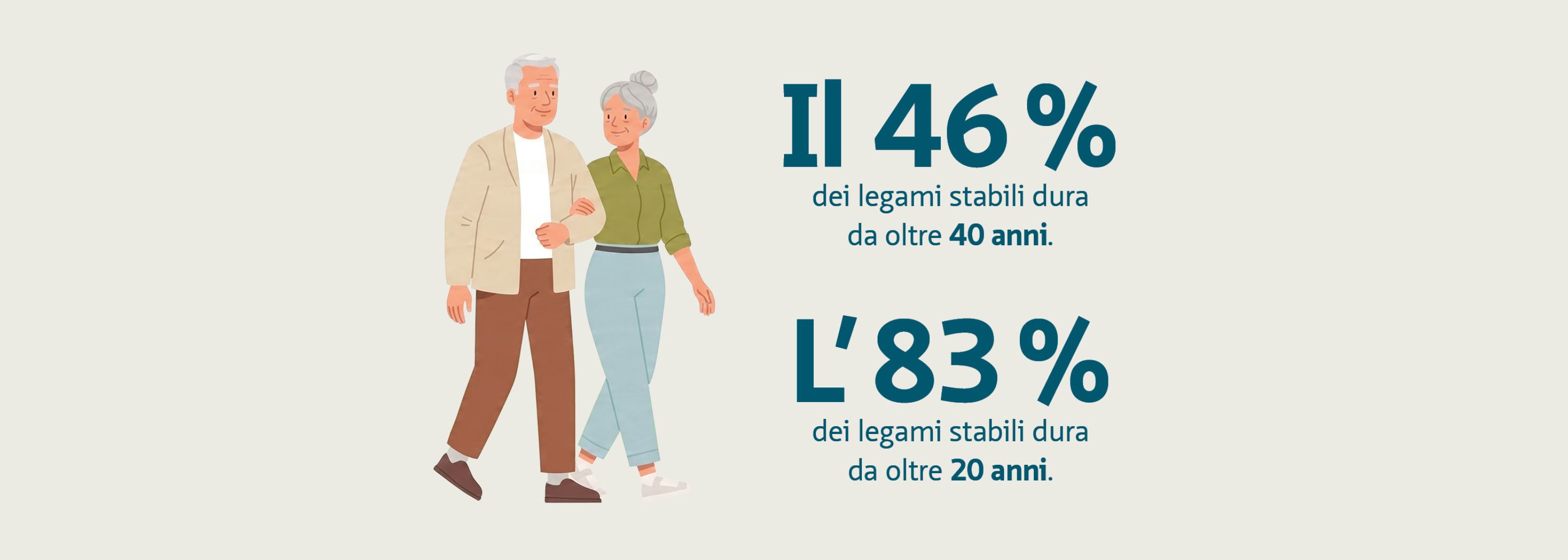 Molti gemellaggi esistono ormai da decenni