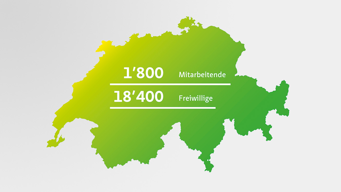 Die Geschäftsbereiche von Pro Senectute Schweiz